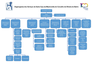 Organograma SCMCOB 2025